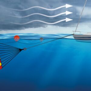 Parachute Sea Anchor - Image 4
